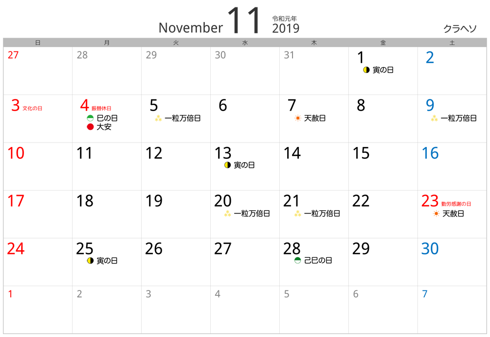 2019年11月金運吉日カレンダー